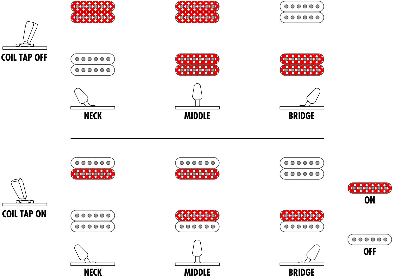 Ibanez Rg5320rc Dfm Prestige Jap 2h Dimarzio Fr Rw - Deep Forest Green Metallic - Guitare Électrique Forme Str - Variation 5