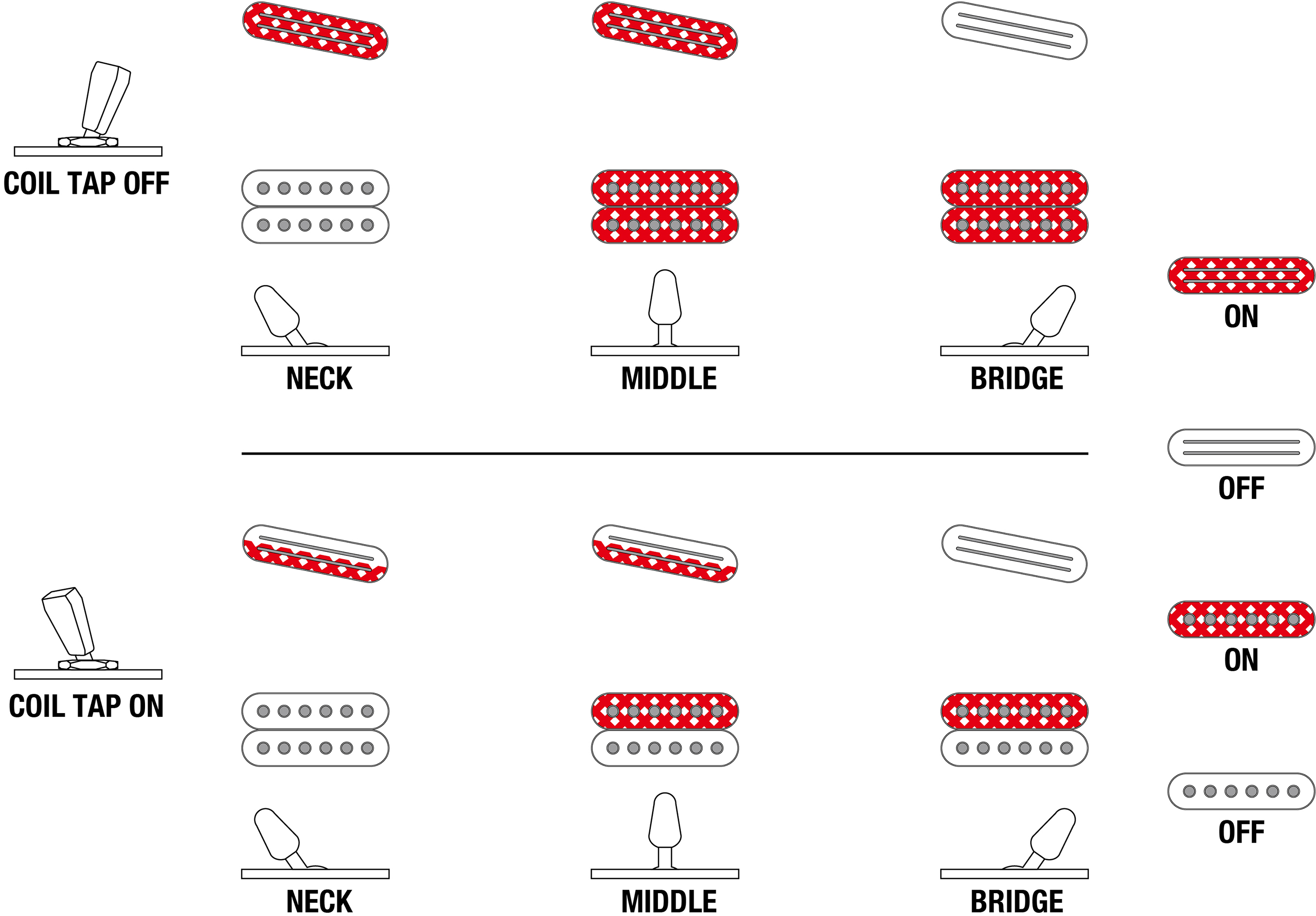 Ibanez Rga622xh Wh Axe Design Lab Jap 2h Trem Eb - White - Guitare Électrique Forme Str - Variation 6