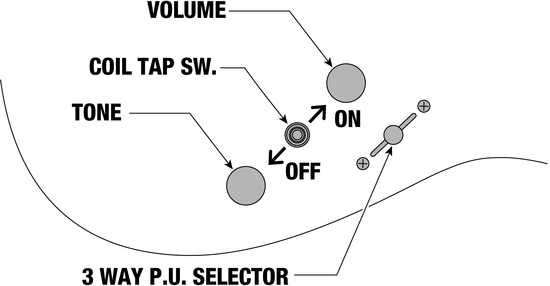 Ibanez Rga622xh Wh Axe Design Lab Jap 2h Trem Eb - White - Guitare Électrique Forme Str - Variation 7
