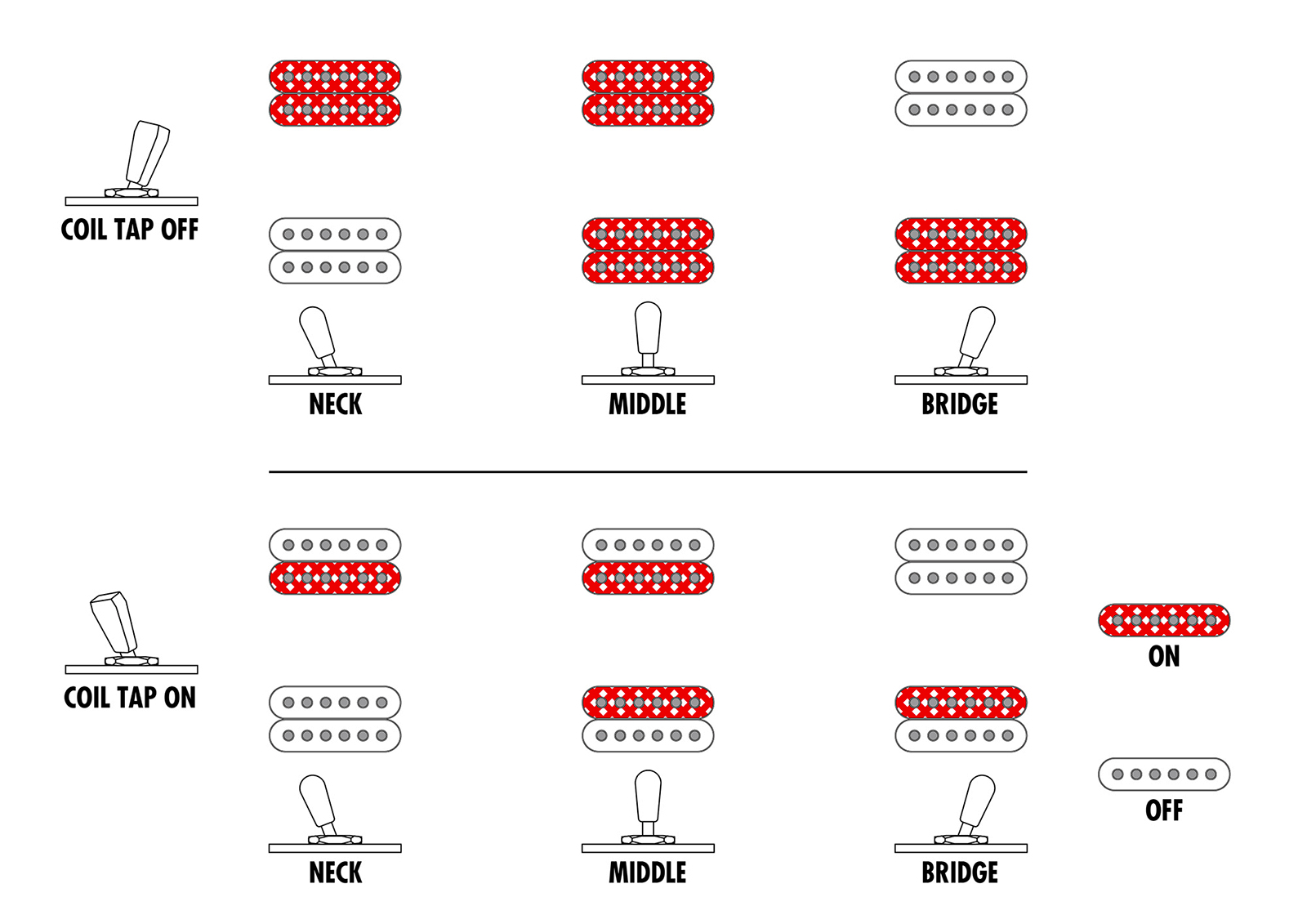 Ibanez Rgd621ah Mnf Iron Label Baryton 2h Dimarzio Ht Eb - Midnight Shade Flat - Guitare Électrique Baryton - Variation 5