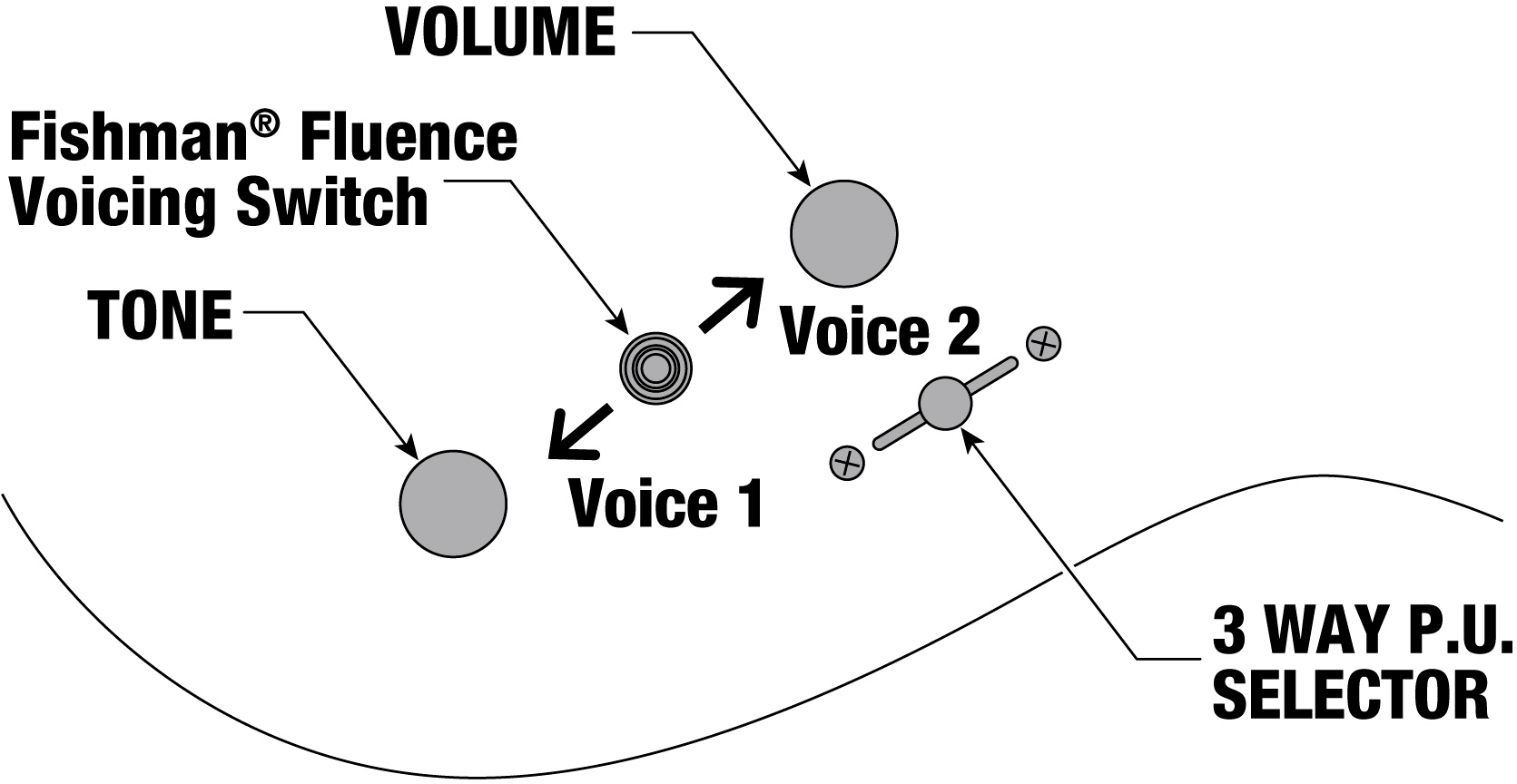 Ibanez Rgr5121rb Grf Prestige Jap 2h Fishman Fluence Ht Rw - Gray Metallic Flat - Guitare Électrique Forme Str - Variation 6