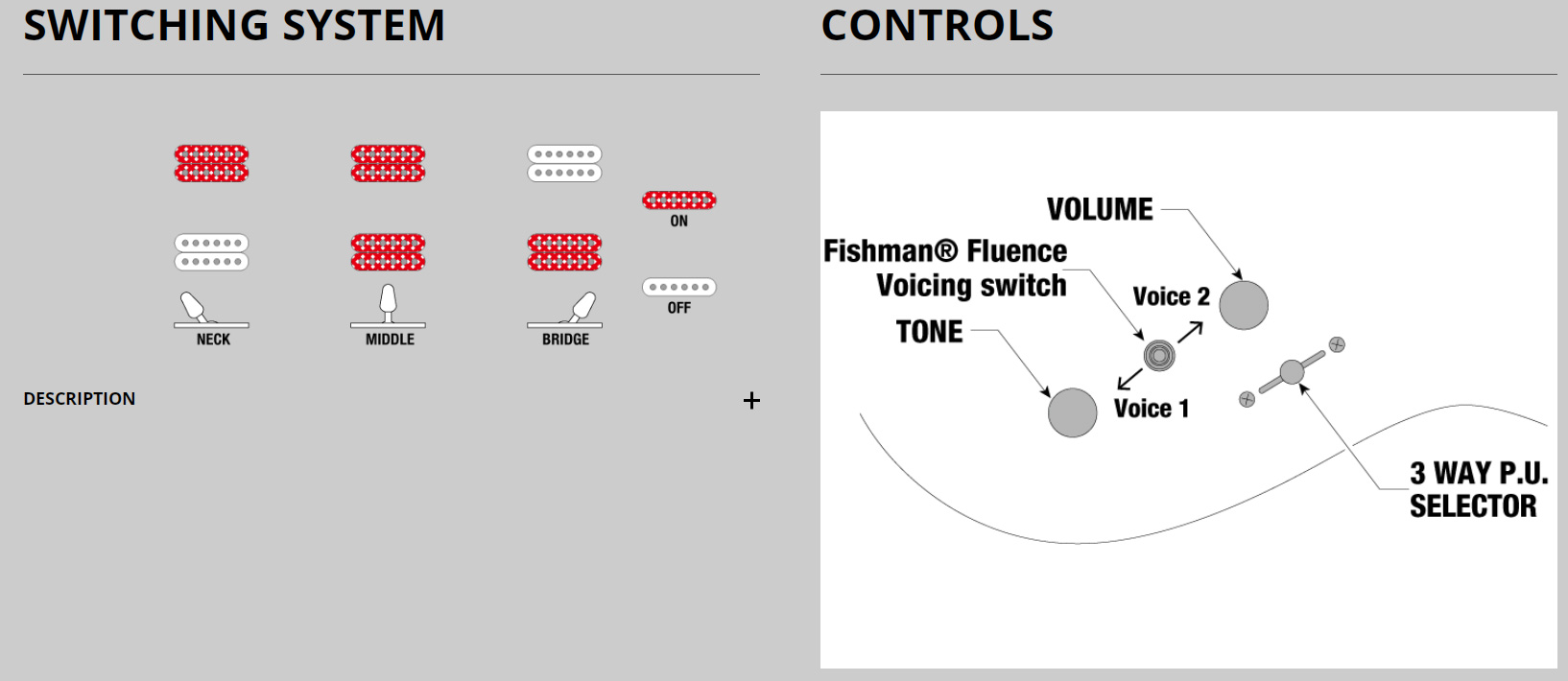 Ibanez Rgr5130 Km Prestige Jap 2h Fishman Fluence Modern Fr Eb - Khaki Metallic - Guitare Électrique Forme Str - Variation 4