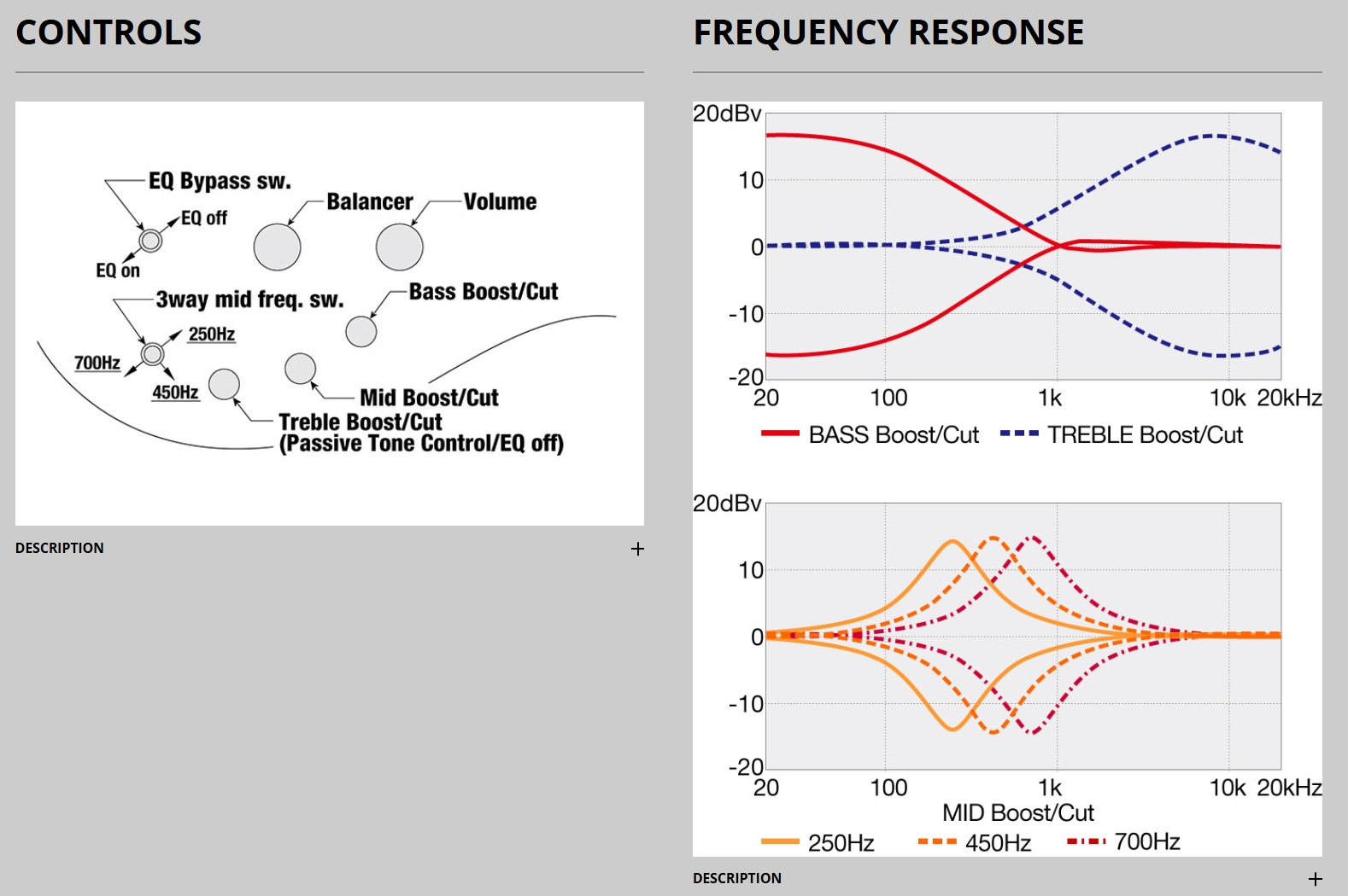 Ibanez Sr2605l Cbb Premium 5c Lh Gaucher Active Pp - Basse Électrique Solid Body - Variation 5