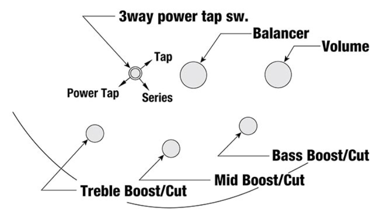 Ibanez Sr300edx Wzm Standard Active Jat - Wine Red Frozen Matte - Basse Électrique Solid Body - Variation 5
