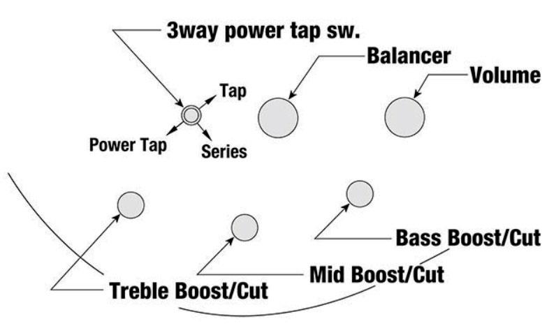 Ibanez Sr305eb Wk Standard 5c Active Jat - Walnut Flat - Basse Électrique Solid Body - Variation 6