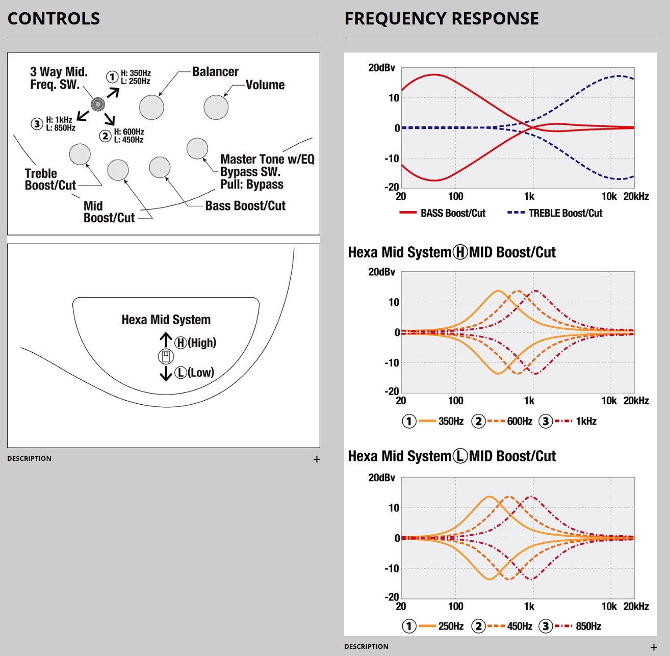 Ibanez Sr3500 Bk Prestige Jap 4c Active Rw - Black - Basse Électrique Solid Body - Variation 5