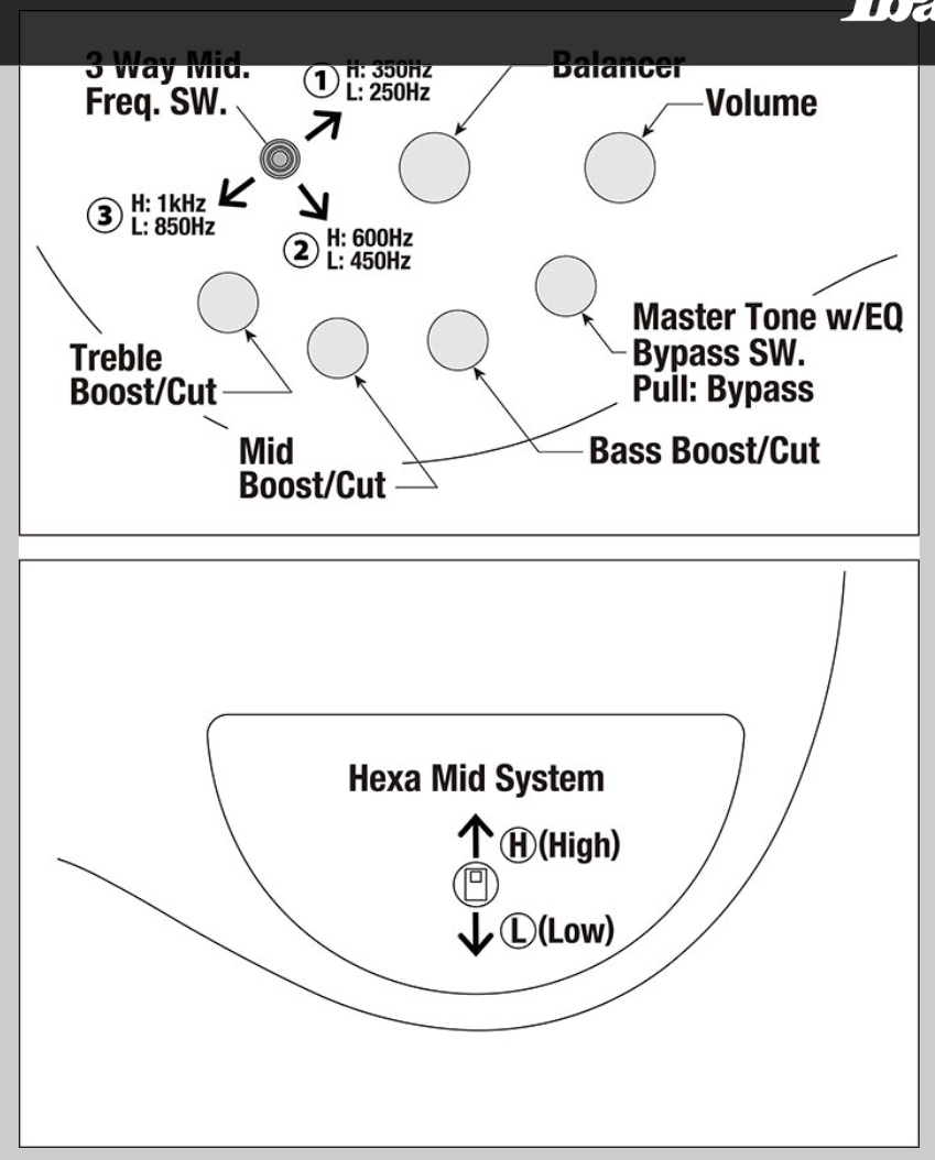 Ibanez Sr4500 Dst Prestige Jap Active Mn - Desert Sunset Burst - Basse Électrique Solid Body - Variation 8