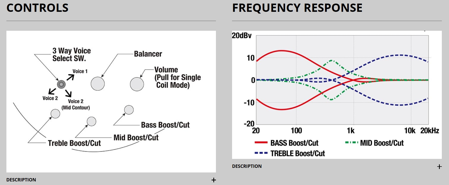 Ibanez Srms720 Bcm Workshop 4c Multiscale Active Fishman Fluence Pp - Blue Chameleon - Basse Électrique Solid Body - Variation 7