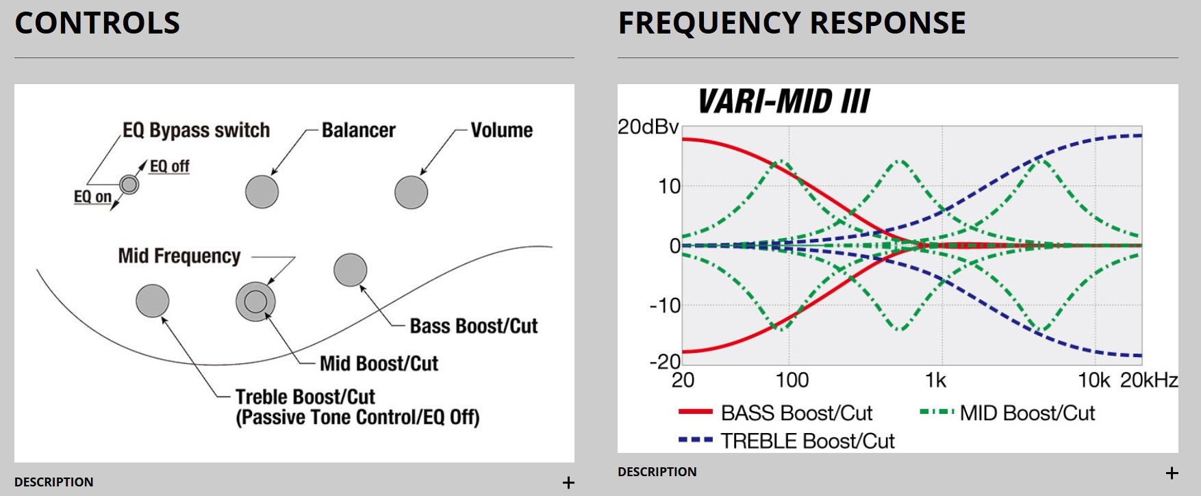 Ibanez Steve Di Giorgio Sdgb1 Dmt Signature Fretless 5c Active Ebo - Dark Moss Burst - Basse Électrique Solid Body - Variation 5