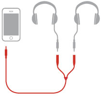 Ik Multimedia Iline Headphone Splitter - - CÂble - Variation 1