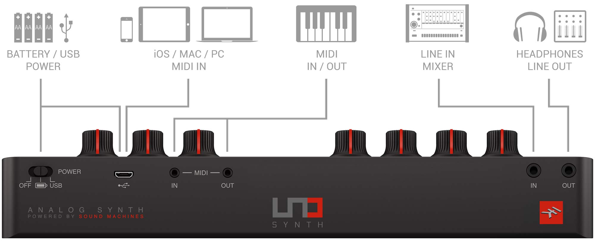 Ik Multimedia Uno Synth - Expandeur - Variation 5