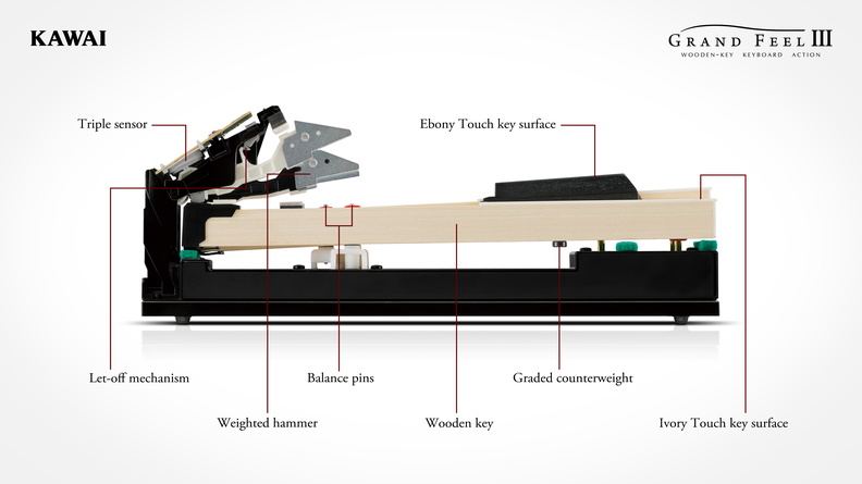 Kawai Ca-701 B - Piano NumÉrique Meuble - Variation 1