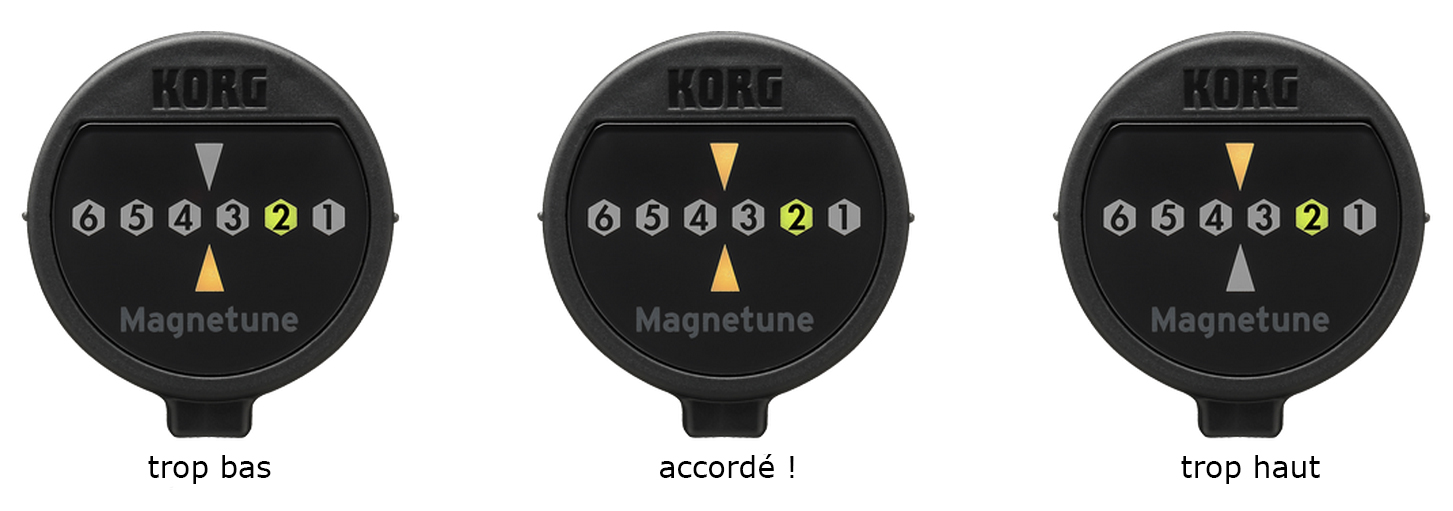 Korg Magnetune Guitar Tuner - Accordeur - Variation 2