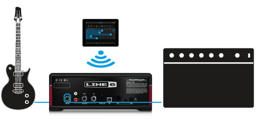 Line 6 Amplifi Tt - Carte Son Usb - Variation 4