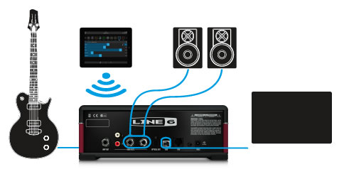 Line 6 Amplifi Tt - Carte Son Usb - Variation 5