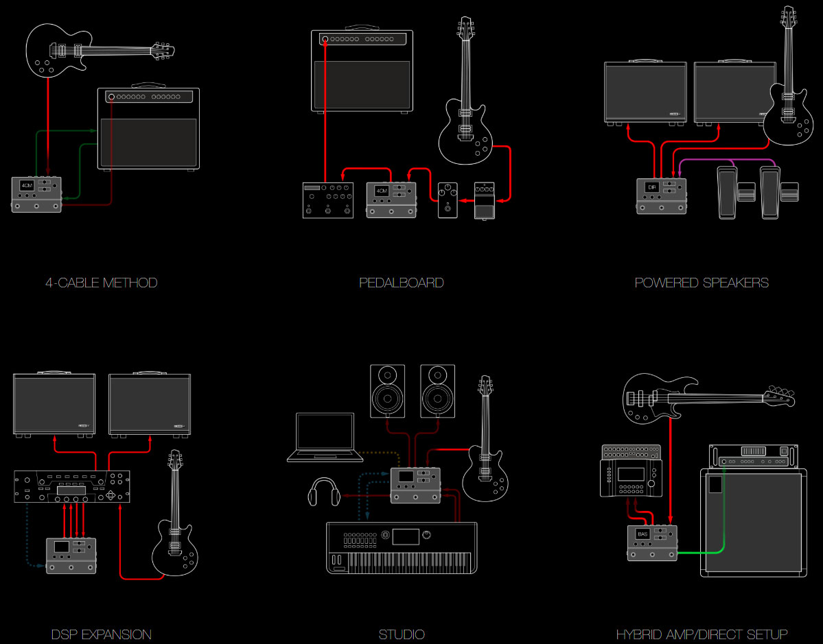 Line 6 Hx Stomp - Simulation ModÉlisation Ampli Guitare - Variation 5