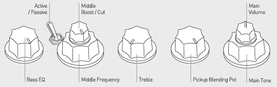 Sire Marcus Miller V7 Alder 5st Fl 2nd Gen. 5c Fretless Eb Sans Housse - Antique White - Basse Électrique Solid Body - Variation 4
