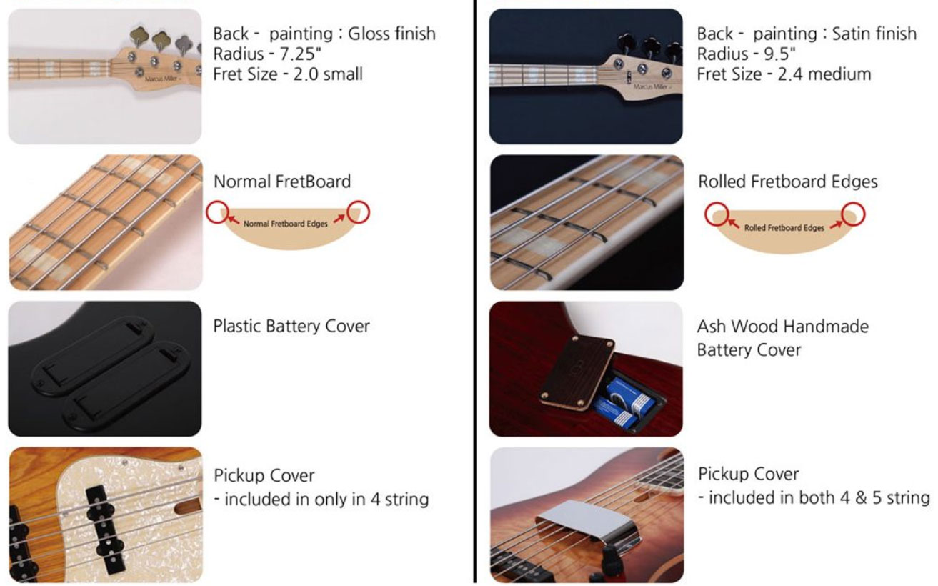 Marcus Miller V7 Swamp Ash 4st 2nd Generation 4-cordes Mn Sans Housse - Natural - Basse Électrique Solid Body - Variation 5