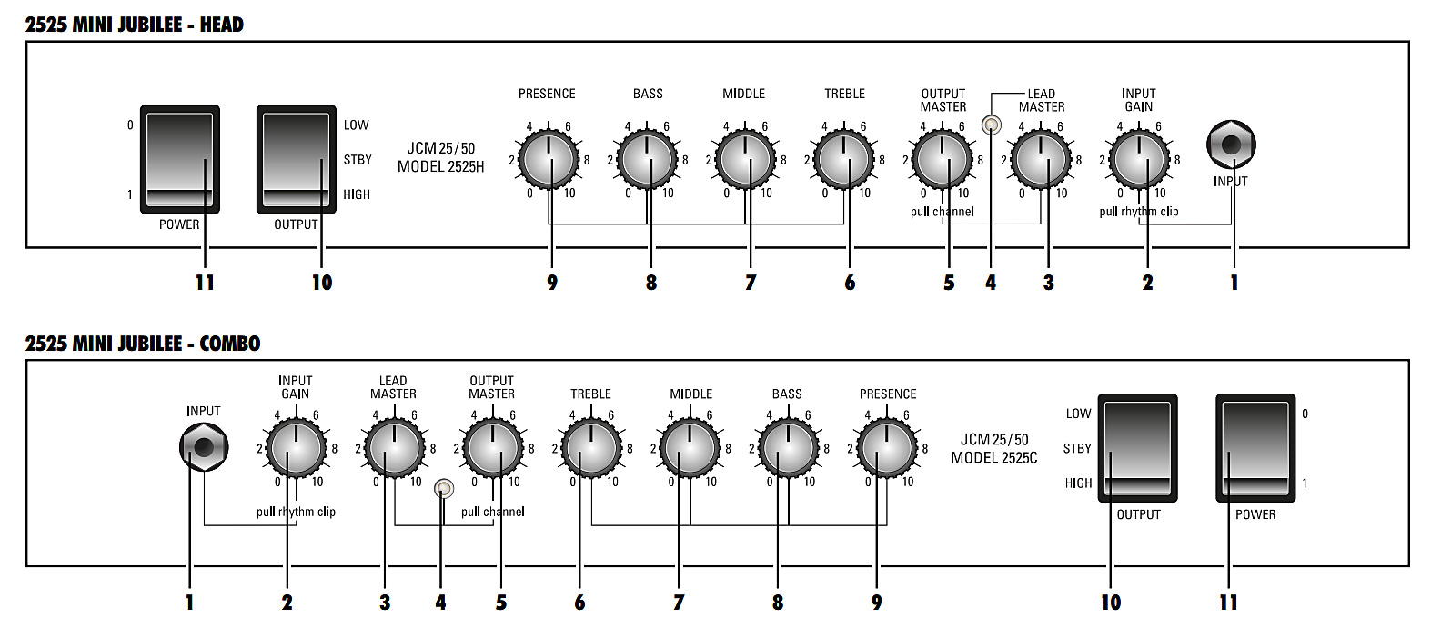 Marshall 2525h Mini Silver Jubilee Head 20w - Ampli Guitare Électrique TÊte / PÉdale - Variation 2