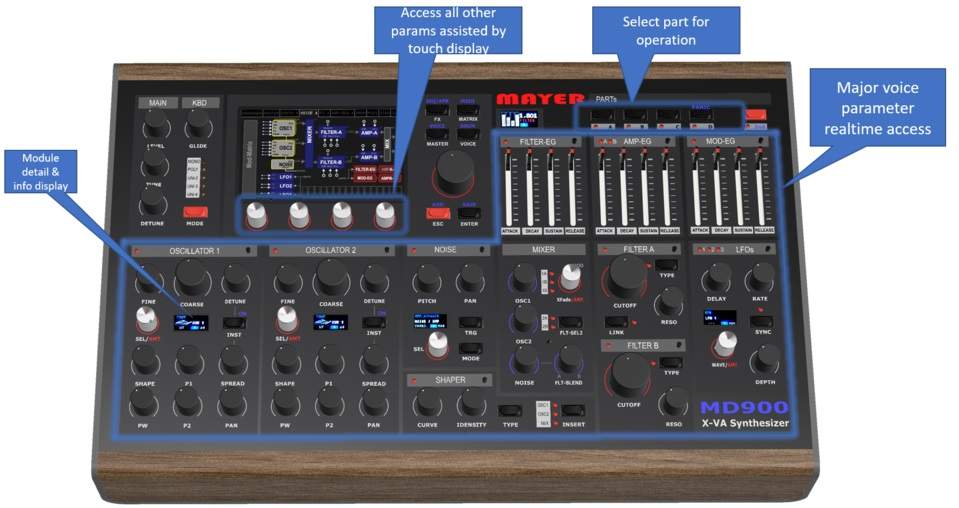 Mayer Emi Md900 Desktop Synthesizer - Expandeur - Variation 5