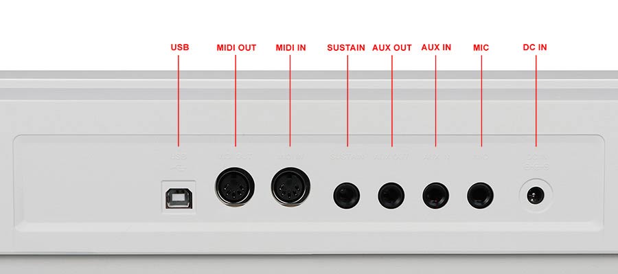 Medeli Sp4200/wh - White - Clavier De ScÈne - Variation 7