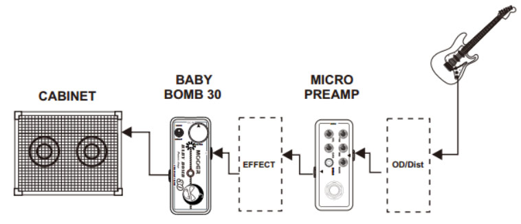 Mooer Baby Bomb Micro Power Amp 30w - Ampli Puissance Guitare Électrique - Variation 5