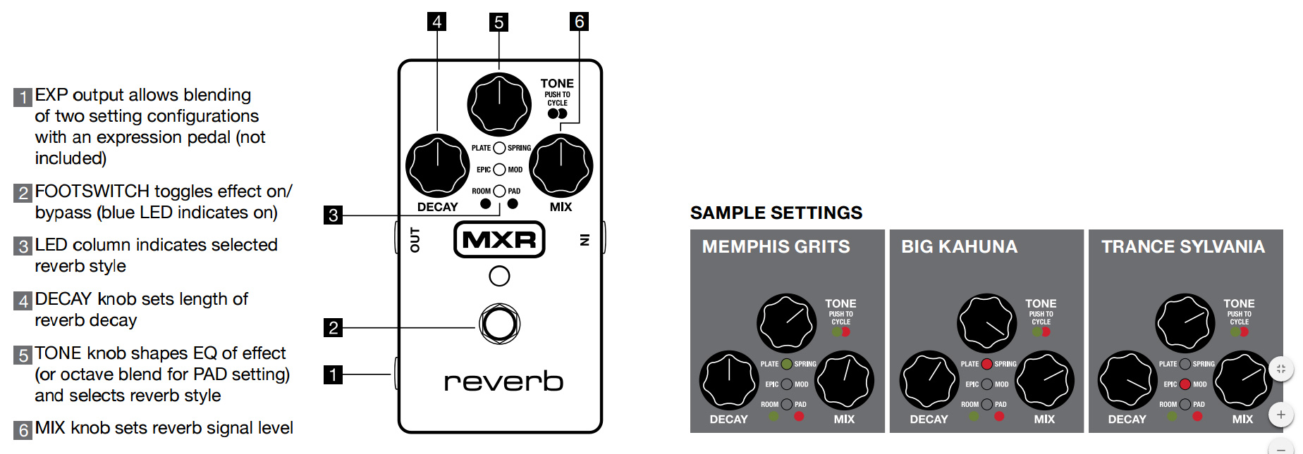 Mxr Reverb M300 - PÉdale Reverb / Delay / Echo - Variation 1
