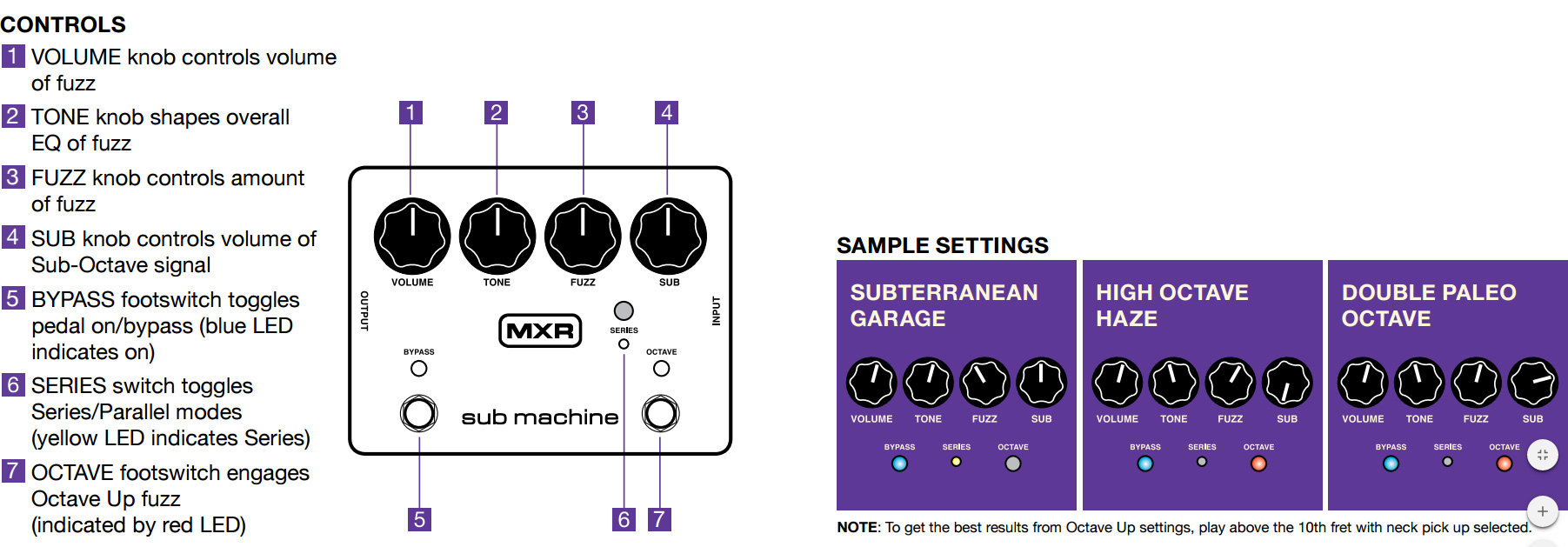 Mxr Sub Machine Fuzz M225 - PÉdale Overdrive / Distortion / Fuzz - Variation 1