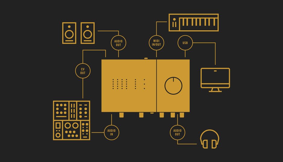 Native Instruments Komplete Audio 6 Mk2 - Carte Son Usb - Variation 9