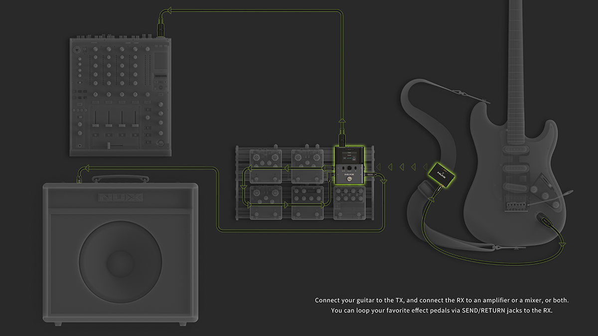 Nux B8 Systeme Sans Fil Guitare Basse - Preampli Électrique - Variation 8
