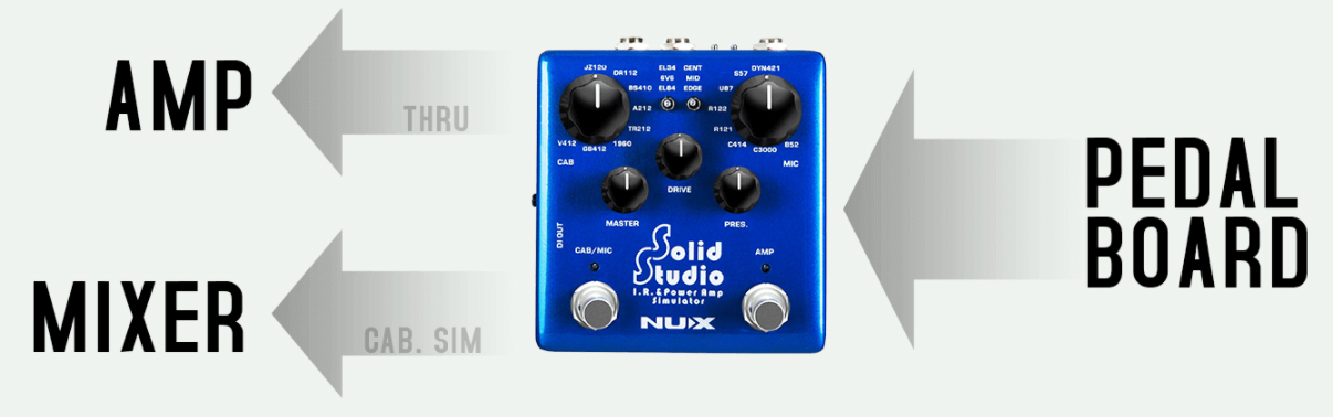 Nux Solid Studio Nss-5 Ir & Power Amp Simulator - Simulateur Baffle / Haut Parleur - Variation 6