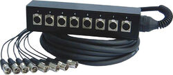 Câble multipaire & boîtier de scène Power Boîtier de Scène 2151 - 8 Entrées 6m