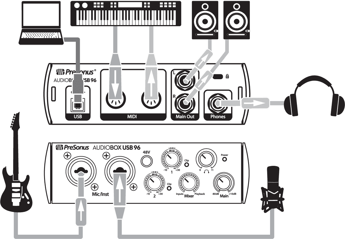 Presonus Audiobox Usb 96 25e Anniversaire - Carte Son Usb - Variation 1