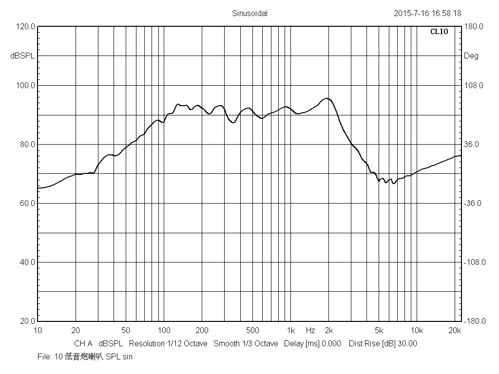 Prodipe Pro 10s V3 - La Piece - Caisson De Basse Studio - Variation 3