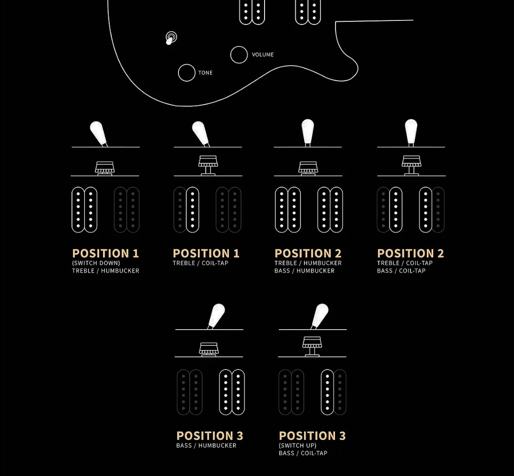 Prs Ce24 Se 2h Trem  Rw - Charcoal Burst - Guitare Électrique Double Cut - Variation 16