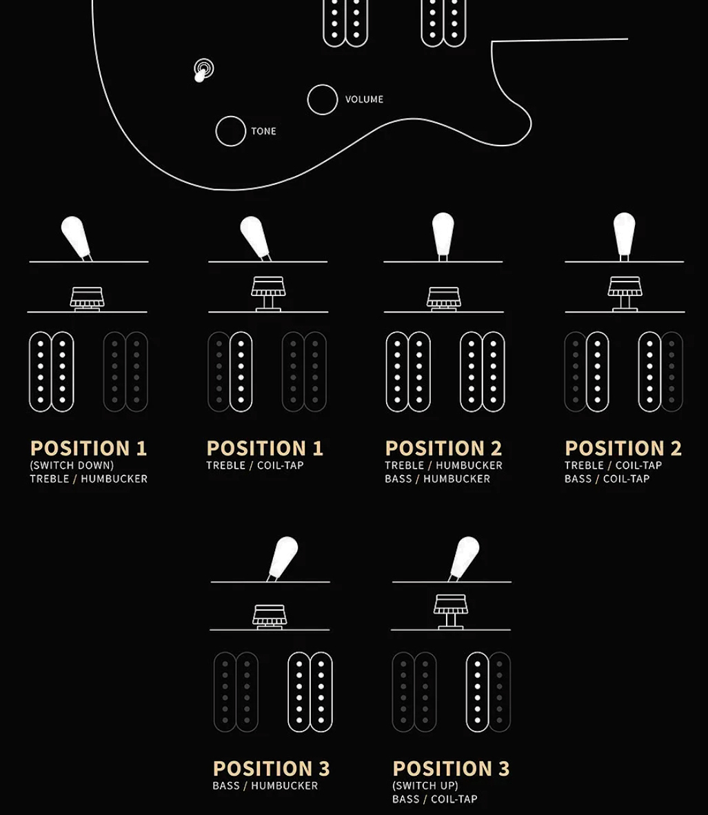 Prs Custom 24-08 Quilt Se (wing Tuners) 2h Trem Rw - Charcoal Cherry Burst - Guitare Électrique Double Cut - Variation 4