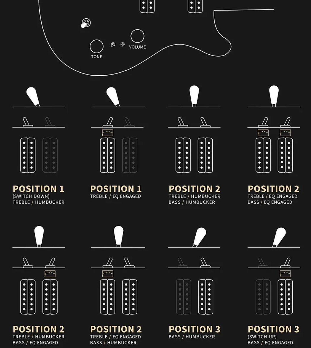 Prs Custom 24-08 Usa 2h Tci Trem Rw - Charcoal Burst - Guitare Électrique Double Cut - Variation 4