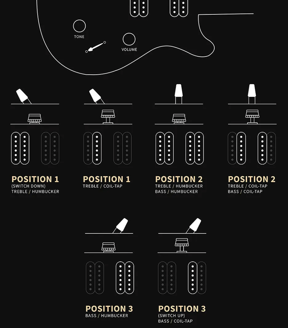 Prs Custom 24 Floyd Se (wing Tuners) 2h Fr Rw - Charcoal Cherry Burst - Guitare Électrique Double Cut - Variation 3