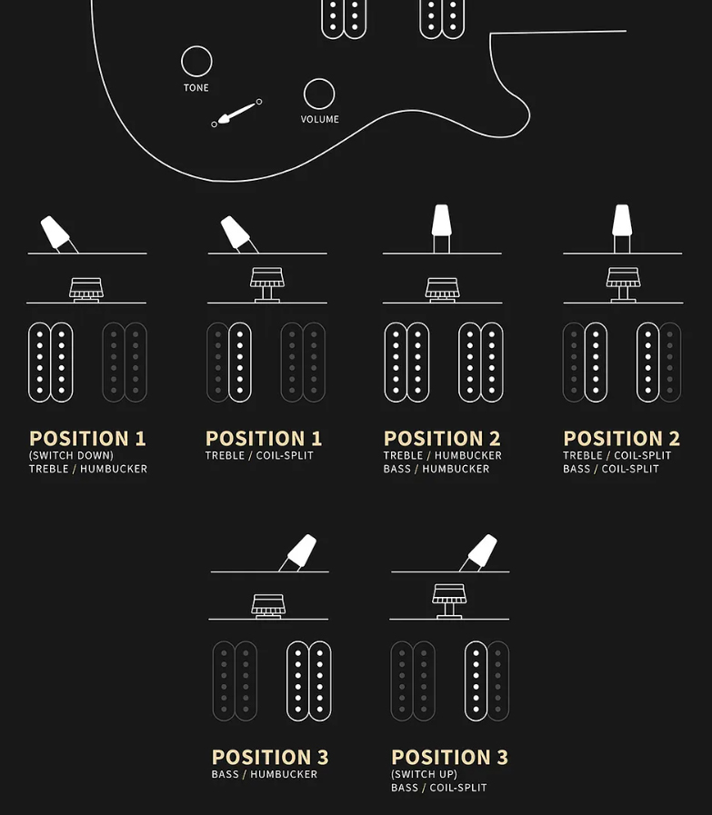 Prs Custom 24 Se 2h Trem Rw - Slate Blue - Guitare Électrique Double Cut - Variation 2