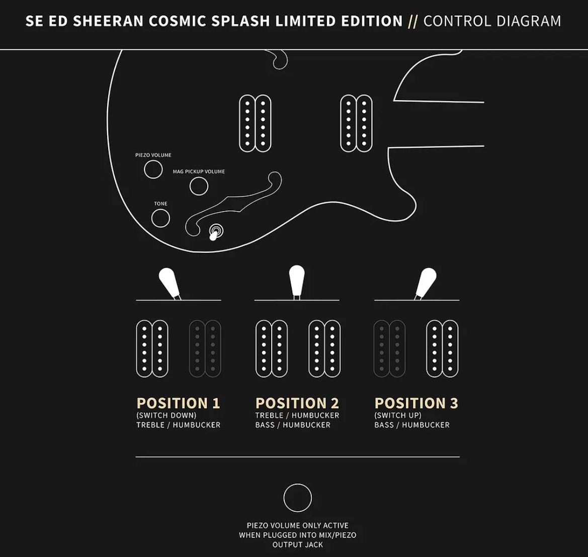 Prs Ed Sheeran Hollowbody I Piezo Baritone Se Signature 2h Ht Rw - Cosmic Splash - Guitare Électrique Baryton - Variation 5