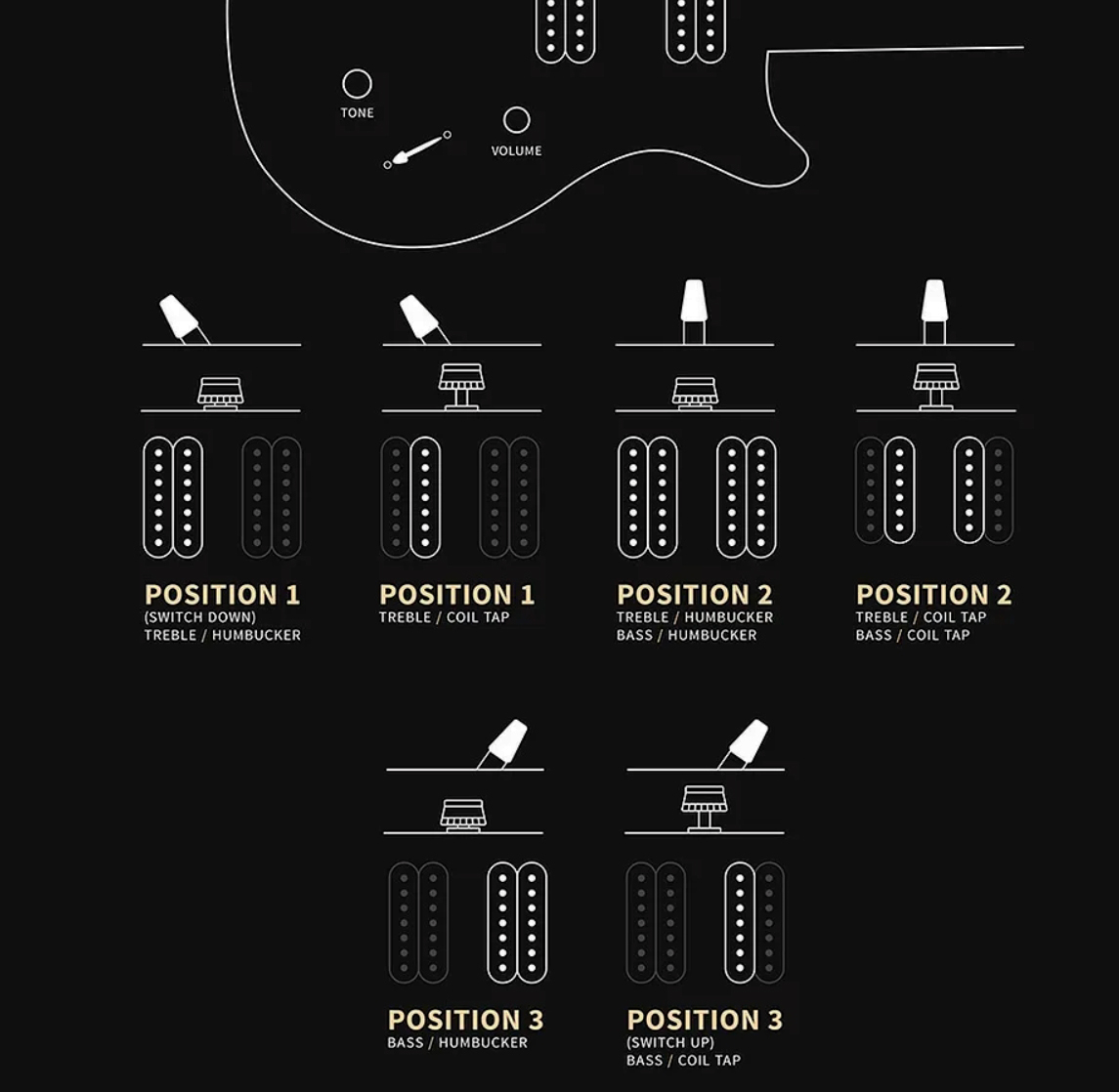 Prs Mark Holcomb Svn Se Signature 7c Baryton 2hseymour Duncan  Ht Eb - Holcomb Blue Burst - Guitare Électrique Baryton - Variation 5