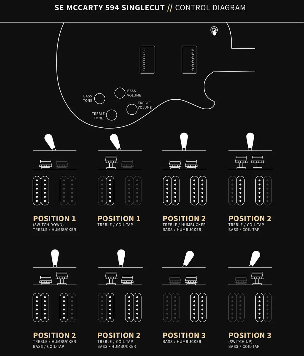 Prs Mccarty 594 Singlecut Se 2h Ht Rw - Black Gold Burst - Guitare Électrique Single Cut - Variation 4