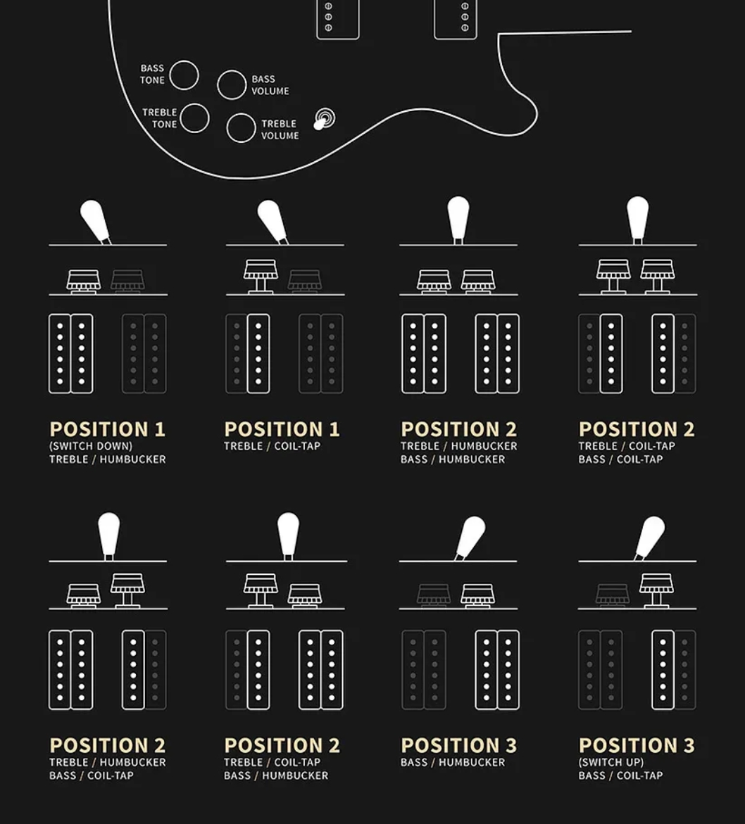 Prs Mccarty 594 Thinline S2 Usa 2h 58/15lt Ht Rw - Mavis Mint Metallic Satin - Guitare Électrique Double Cut - Variation 6