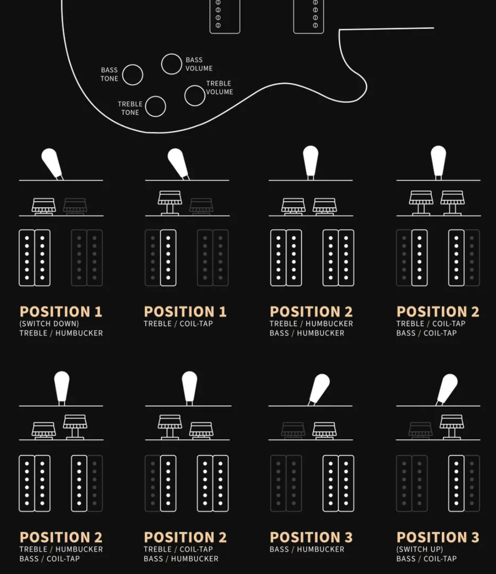 Prs Mccarty 594 Usa 2h Ht Rw - Aurora Borealis - Guitare Électrique Double Cut - Variation 7