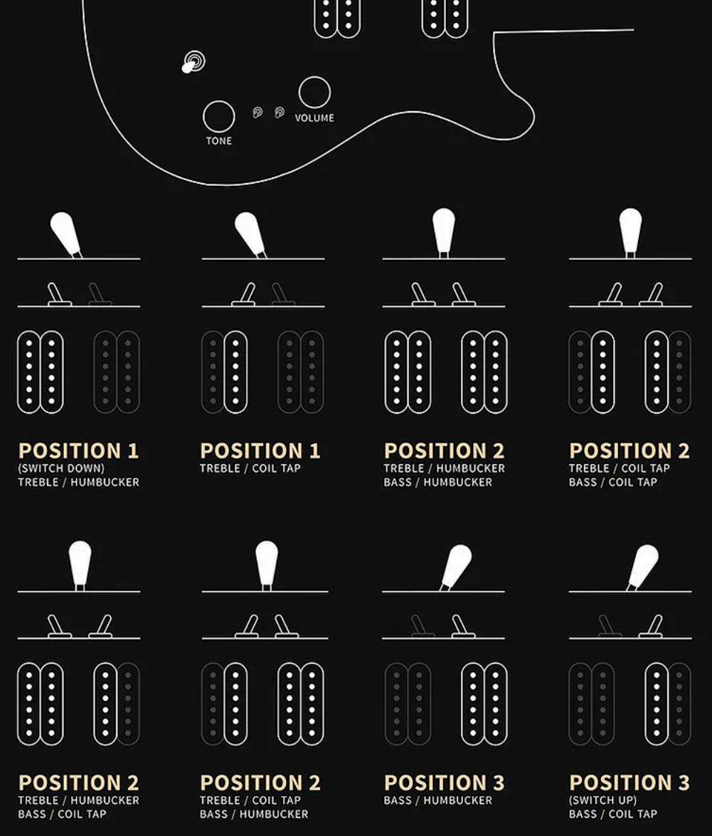 Prs Paul's Guitar Se (wing Tuners) 2h Ht Rw - Slate Blue - Guitare Électrique Double Cut - Variation 7