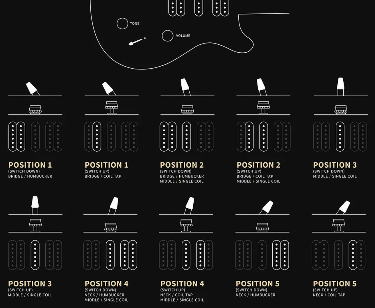 Prs Swamp Ash Special Se (wing Tuners) Hsh Trem Mn - Iridescent Blue - Guitare Électrique Double Cut - Variation 3