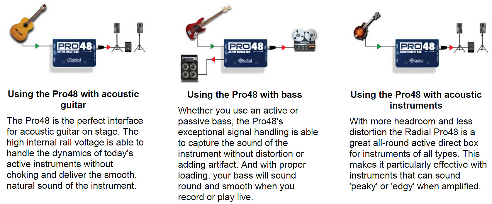 Radial Pro48 Active Di Box - Boitier Direct / Di - Variation 3