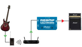 Radial Prormp Reamp - Boitier Direct / Di - Variation 4