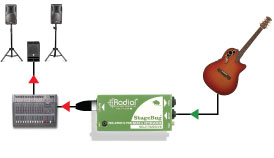 Radial Stagebug Sb-2 Passive - Boitier Direct / Di - Variation 2