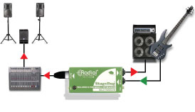 Radial Stagebug Sb-2 Passive - Boitier Direct / Di - Variation 3